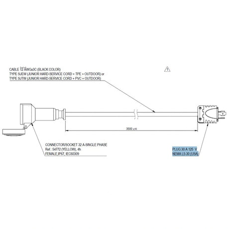 Rubi 58854 120V 30 Amp Plug for Rubi Rail Saws