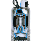 BJM RX750SS-115 Stainless Steel Pump