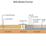 Blanke Tile Underlayment Diagram