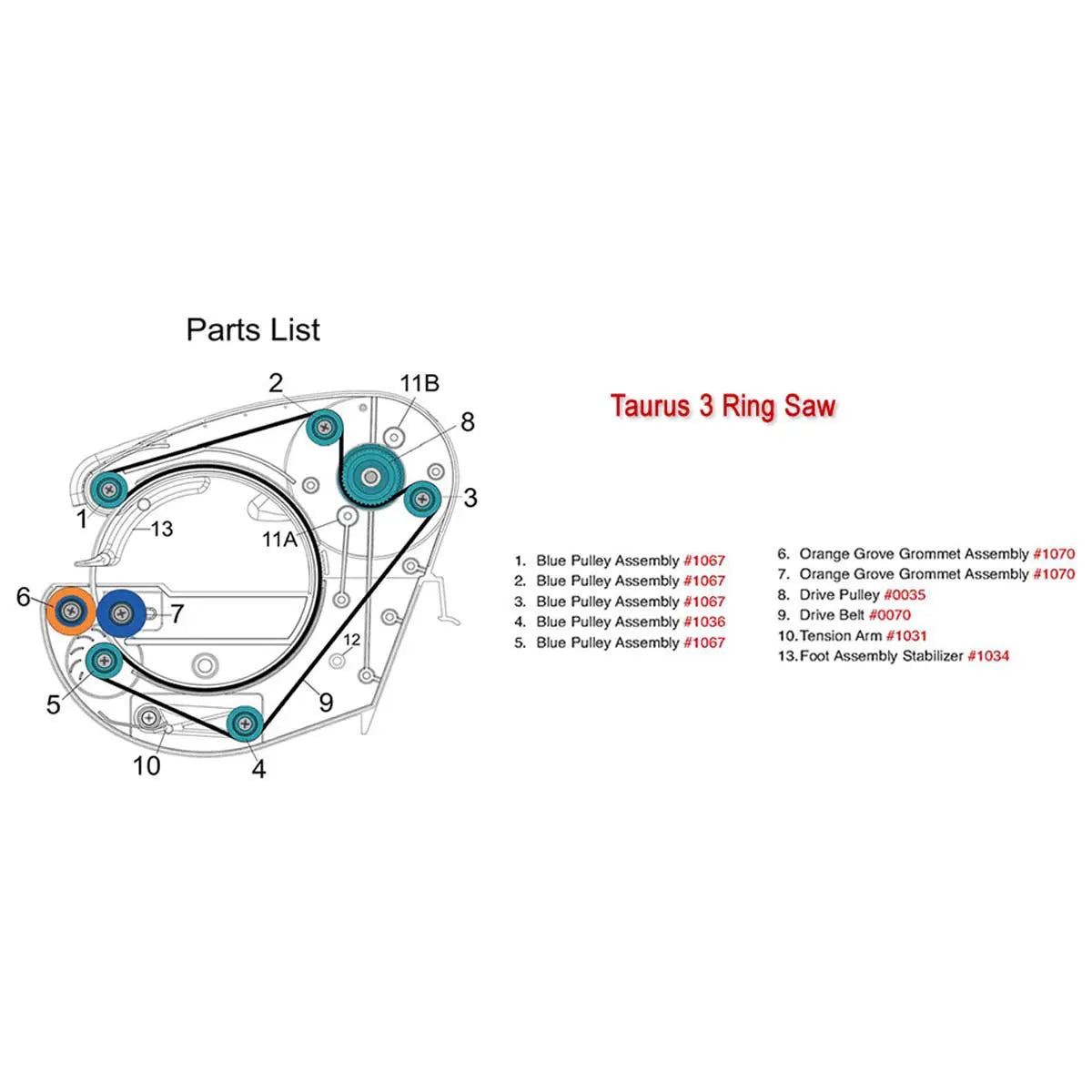 Gemini Taurus 3 Burnt Orange Grommet Assembly