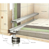 Laticrete Hydro Ban Full Linear Drain Installation