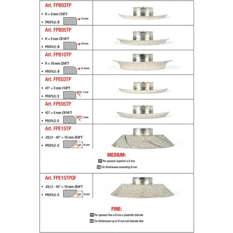 montolit diamond profile beveling and bull nose chart