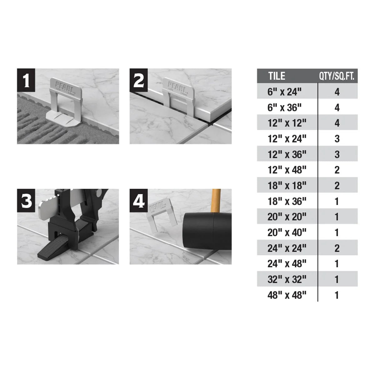 PLS 1/16" Clips install chart