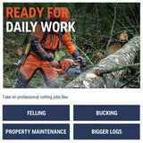 husqvarna, chainsaws, lawncare