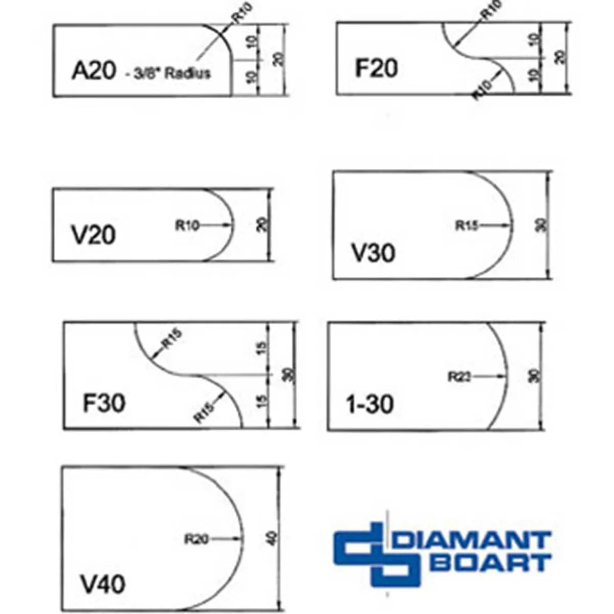 Diamant Boart Diamond Bullnose Bit Radius