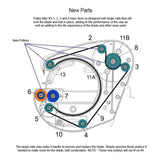 gemini taurus pulley labels