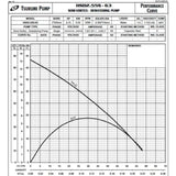 Tsurumi Pump HS Series Submersible Trash Pumps