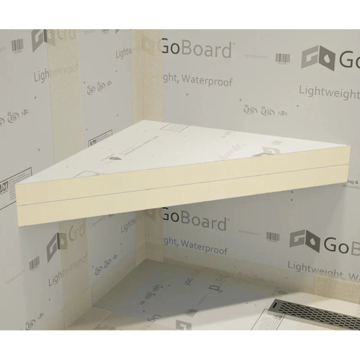 goboard waterproof panel