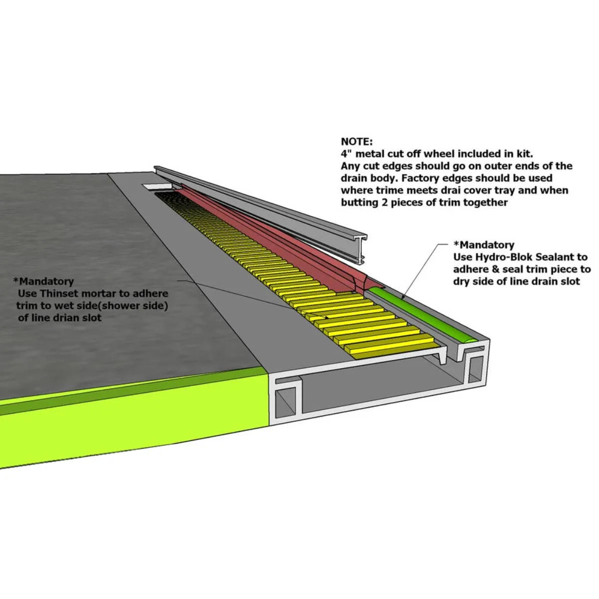 Hydro-Blok IN-Sight Trim kit for Linear Drains