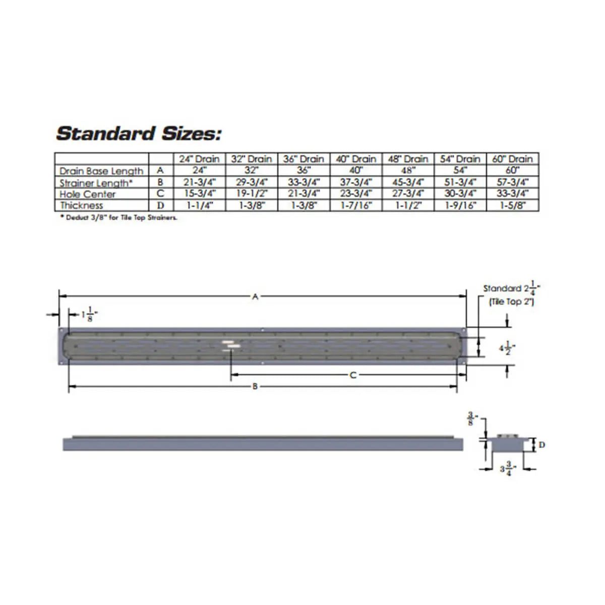 Noble Company Freestyle linear drain standard sizes