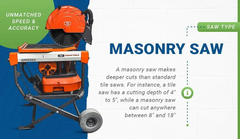 Masonry Saw