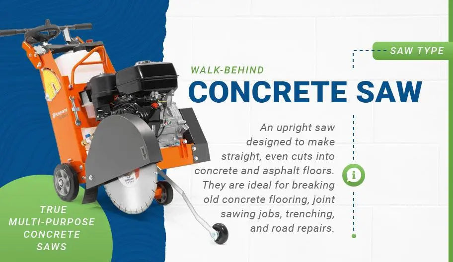 Walk-Behind Concrete Saw